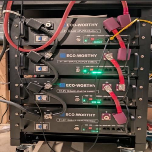 Energy Storage User Gallery
