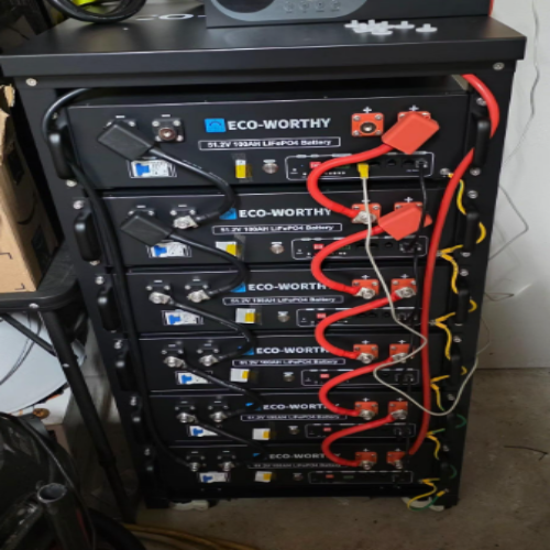 Energy Storage User Gallery