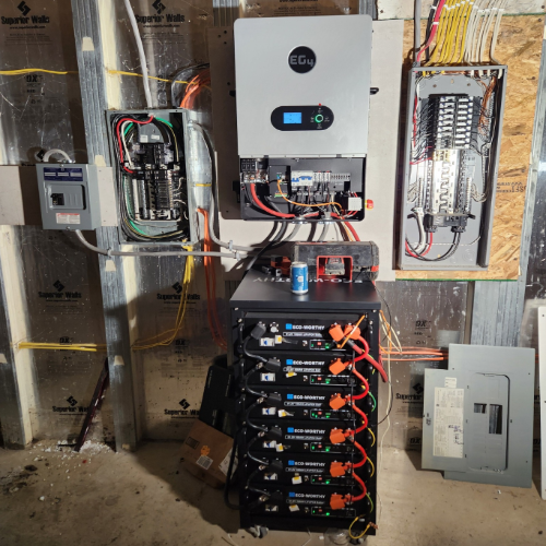 Energy Storage User Gallery