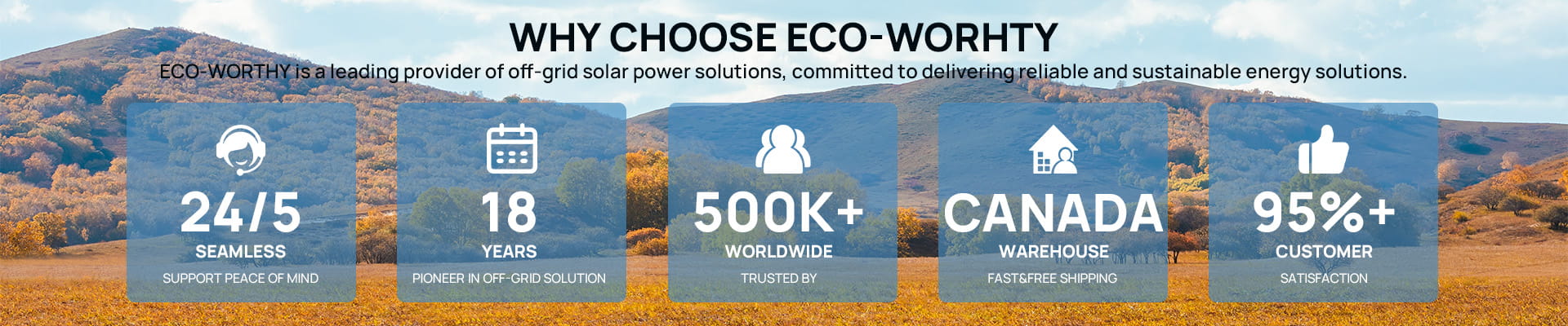 The Reason Why choose Eco-Worthy