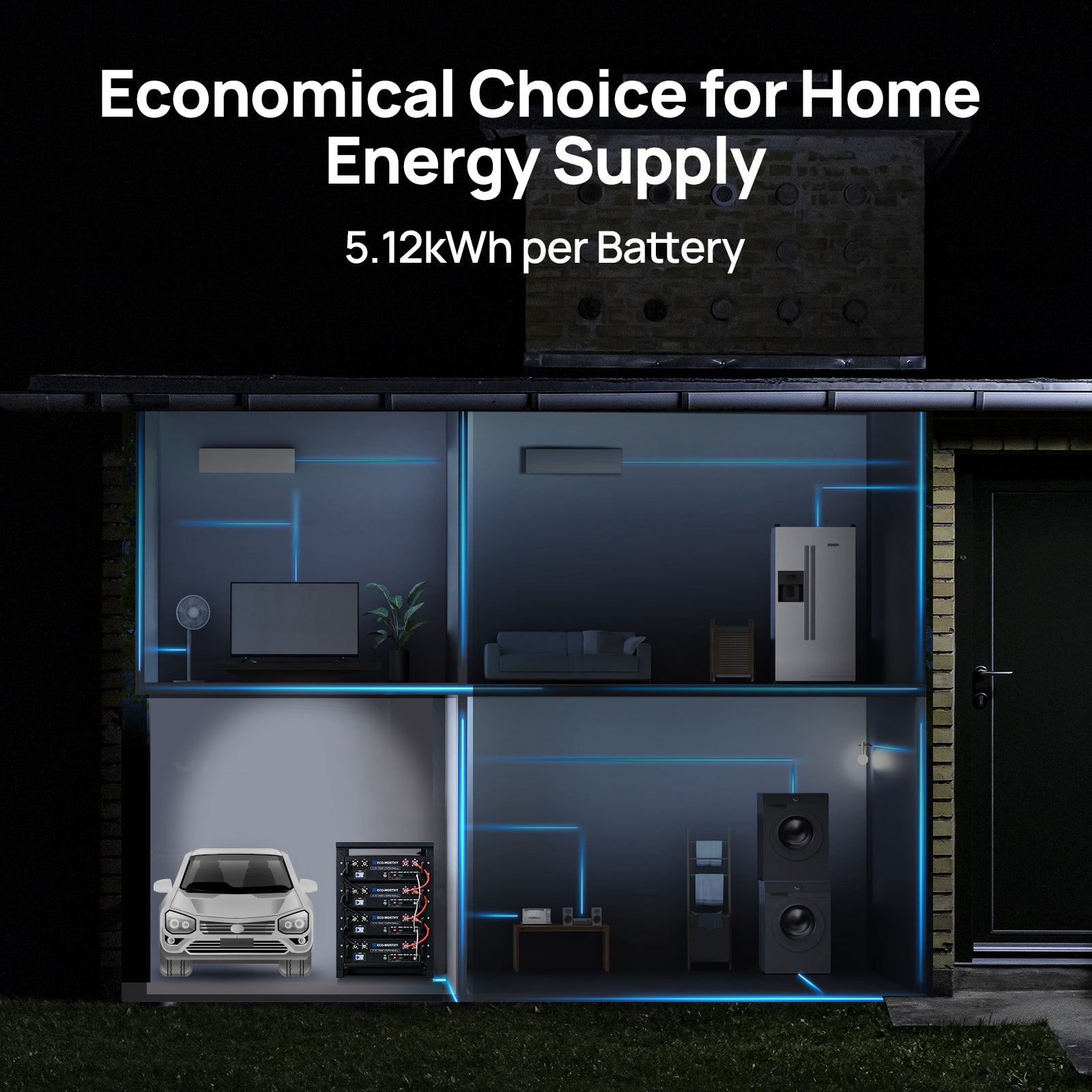 ECO-WORTHY 51.2V 100Ah LiFePO4 Server Rack Battery:economical choice for home energy supply.