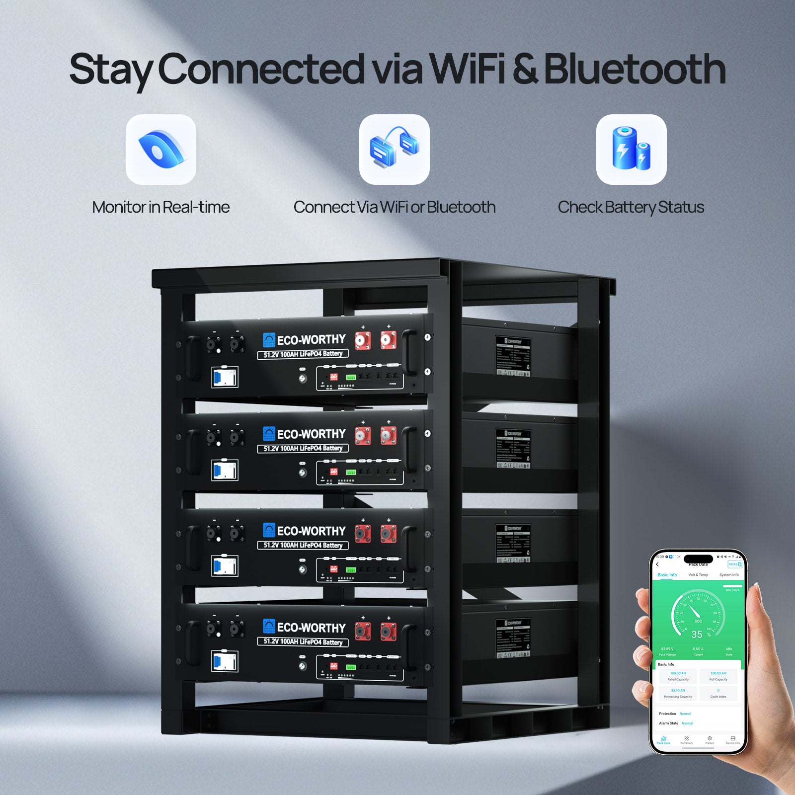 ECO-WORTHY 51.2V 100Ah LiFePO4 Server Rack Batteries stay connected via wifi & bluetooth