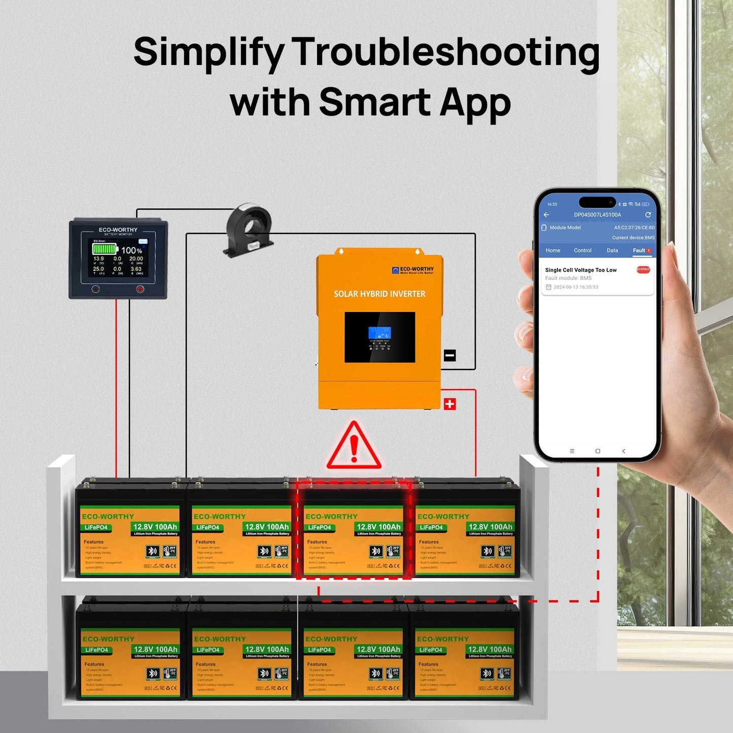 Solar off-grid inverter system with batteries and a smart app on a smartphone.