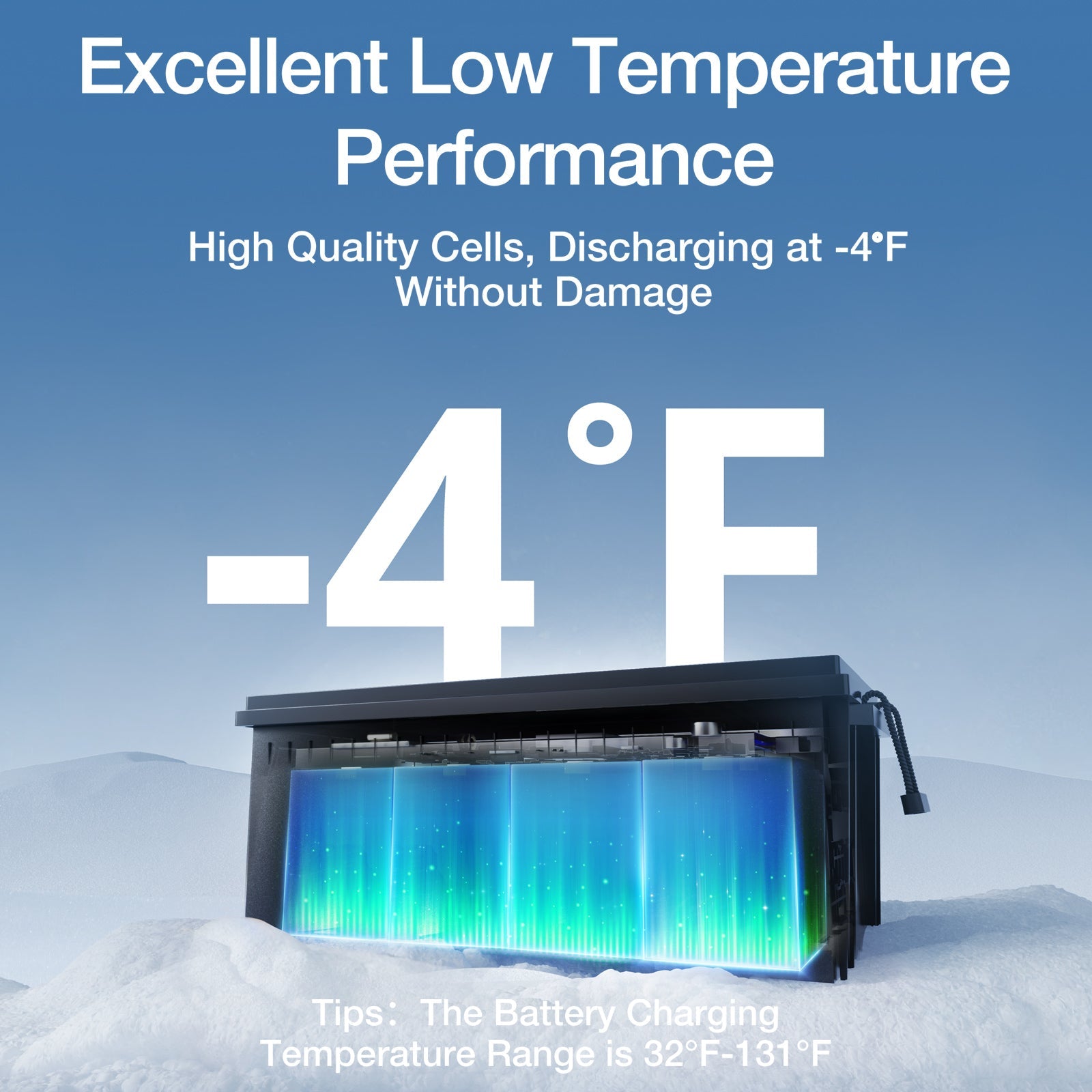 LiFePO4 12V 280Ah Lithium Iron Phosphate Battery (Refurbished) - lithium battery