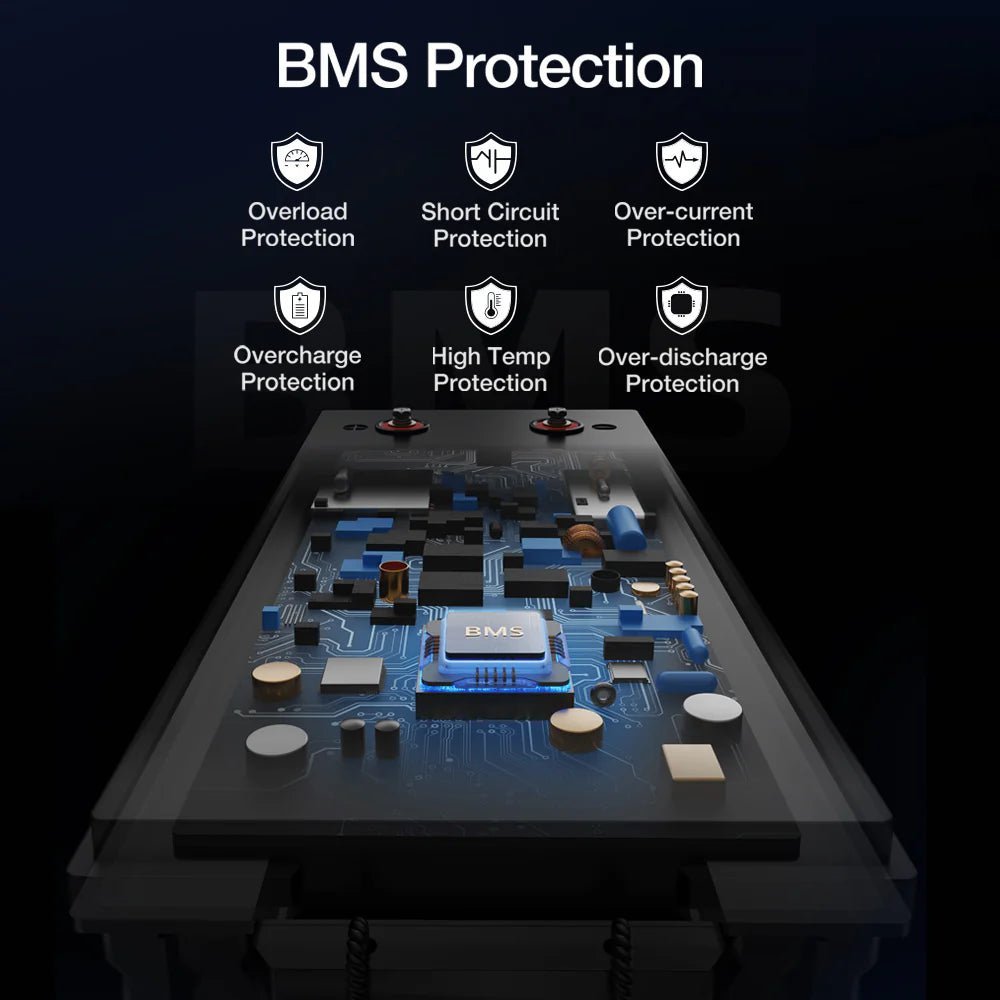BMS Protection circuit board with various protection features on a dark background