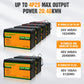 LiFePO4 24V 100Ah Lithium Iron Phosphate Battery - lithium battery