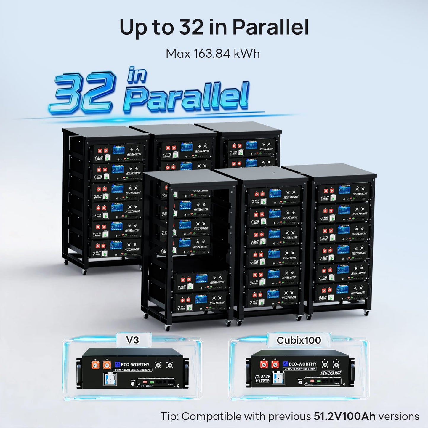Multiple battery units stacked together with text indicating parallel connection capability on a light blue background.