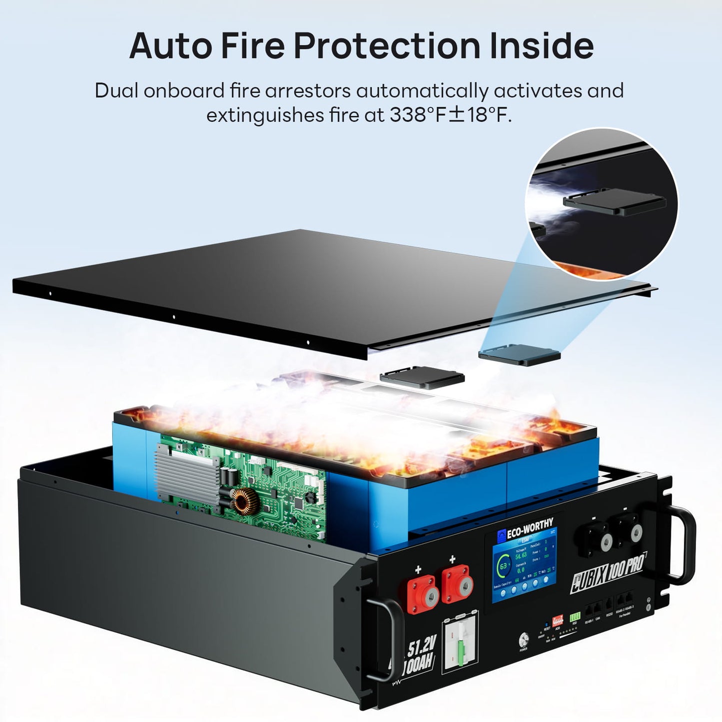 Fire protection system with dual onboard fire arrestors on a light blue background