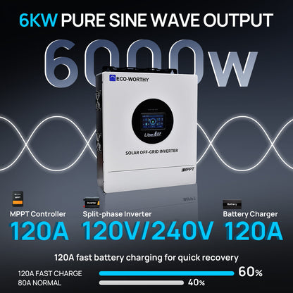 Eco-Worthy solar off-grid inverter with power specifications on a dark background