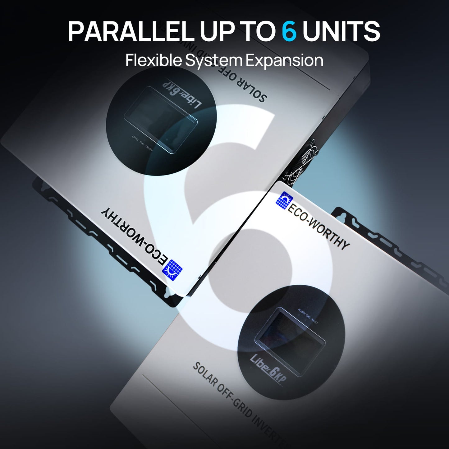 Two solar inverters with 'Eco-Worthy' branding and text indicating parallel expansion capability.