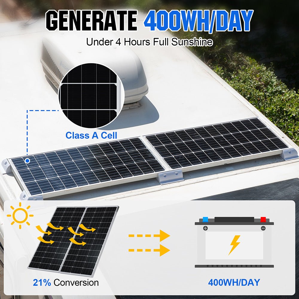 100W 12V Monocrystalline Solar Panel - 100W - 195W solar panel