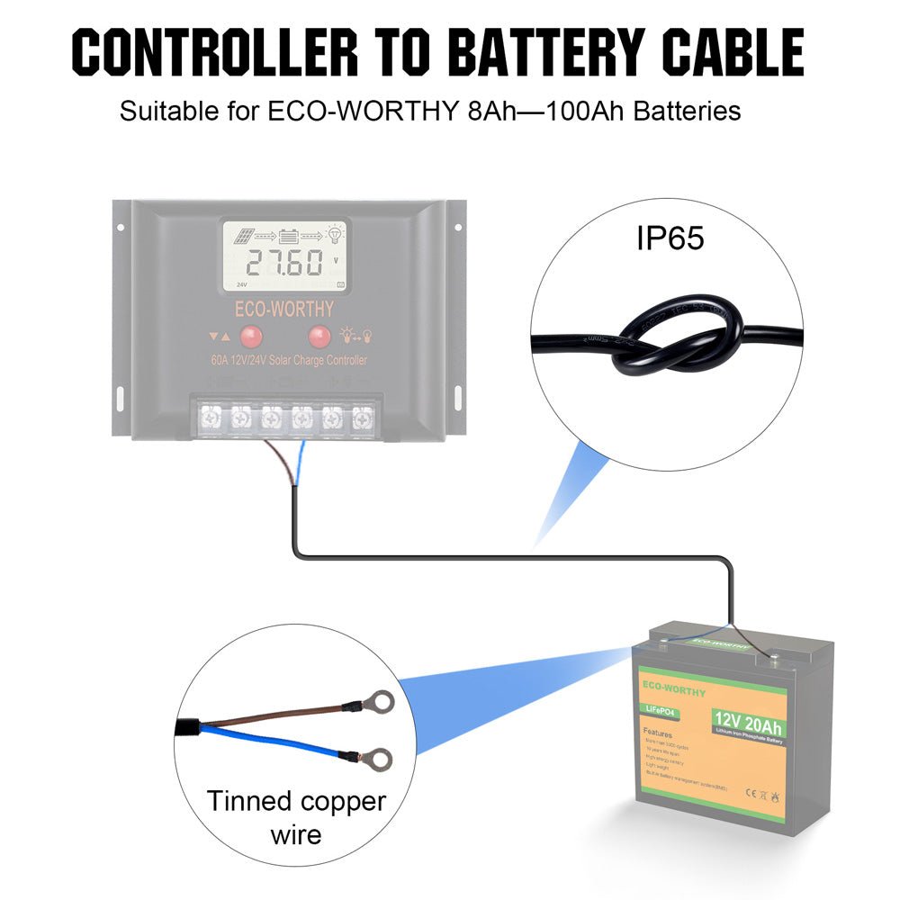 11AWG Battery to Controller Tray Cable with Battery Rings - wirings