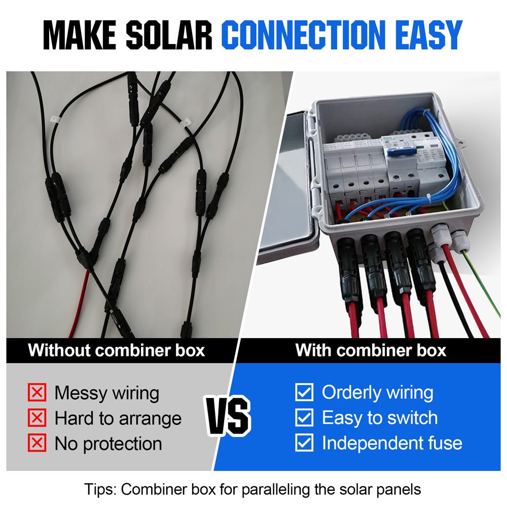4 String PV Combiner Box with 4*10A Circuit Breakers for Solar Panel System - wirings