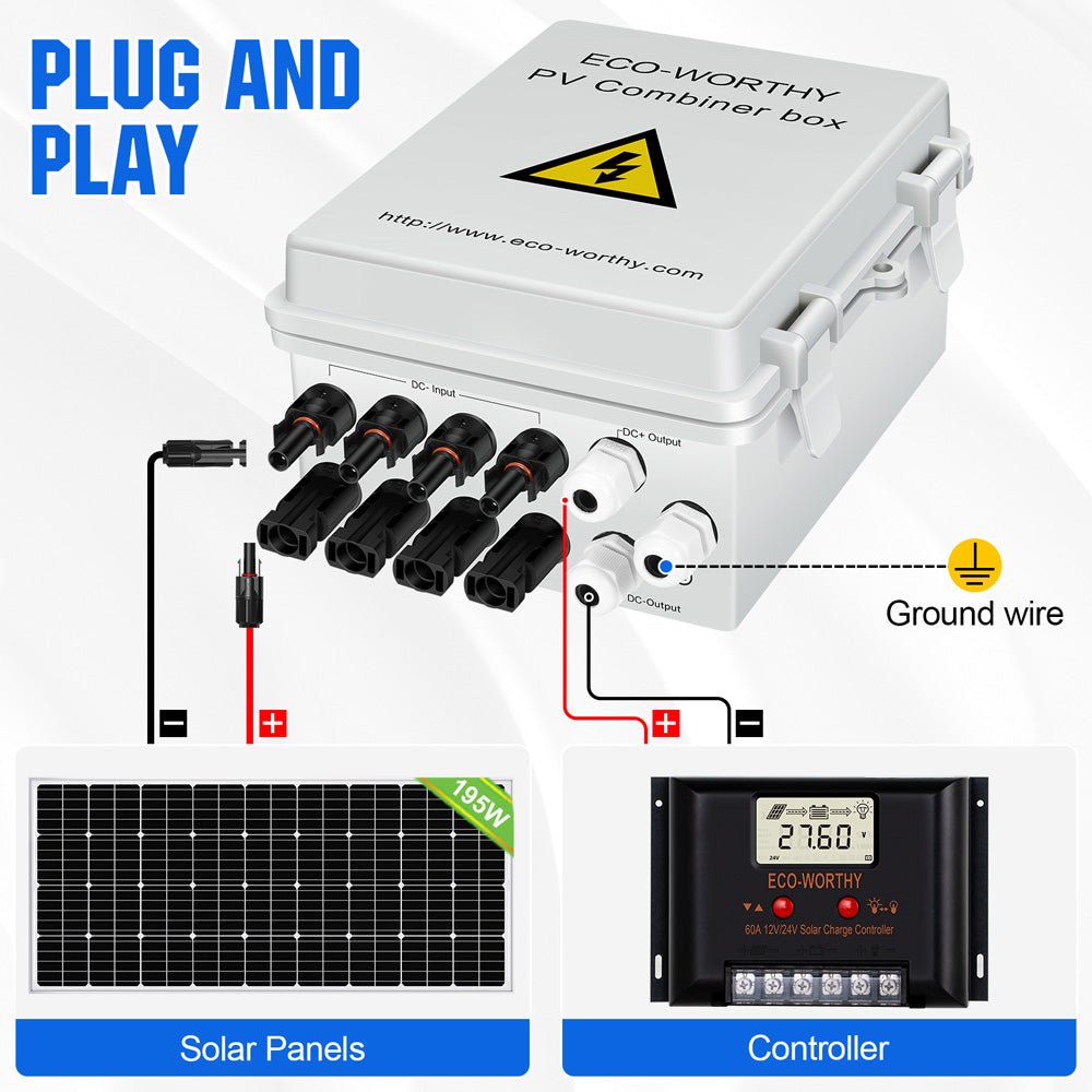 4 String PV Combiner Box with 4*10A Circuit Breakers for Solar Panel System - wirings