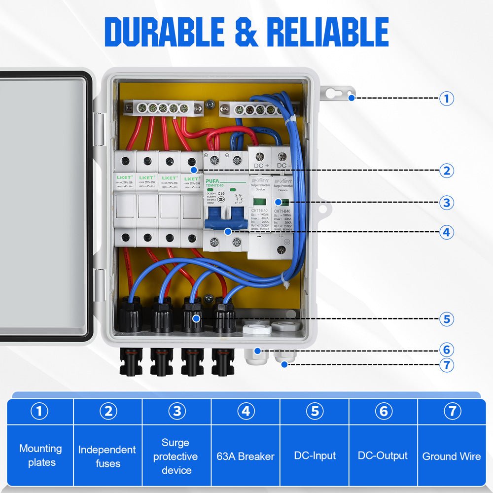 4 String PV Combiner Box with 4*10A Circuit Breakers for Solar Panel System - wirings