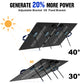ecoworthy_100w_portable_solar_panel07