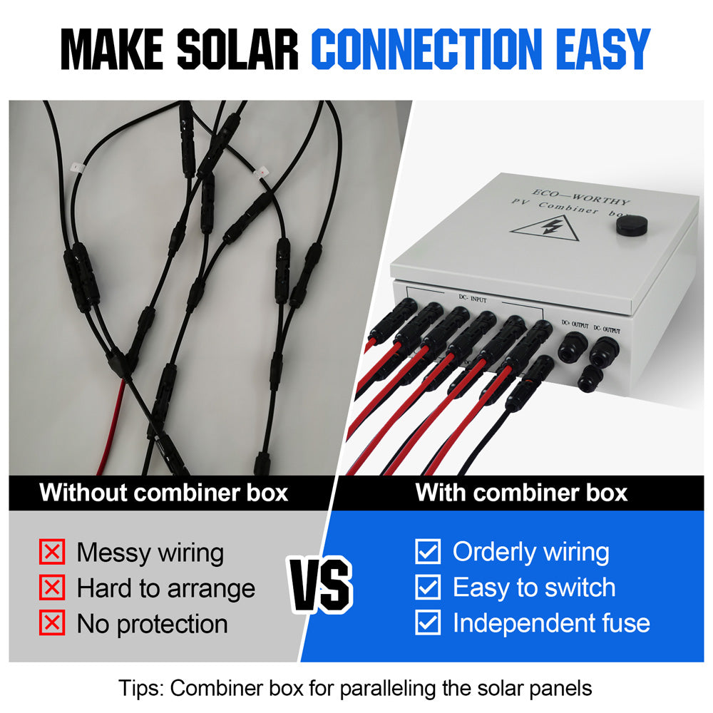 ecoworthy_6_string_solar_combiner_box-3
