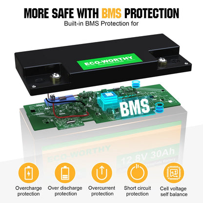LiFePO4 12V 30Ah Lithium Iron Phosphate Battery - lithium battery